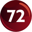 number-CUSTOMERS