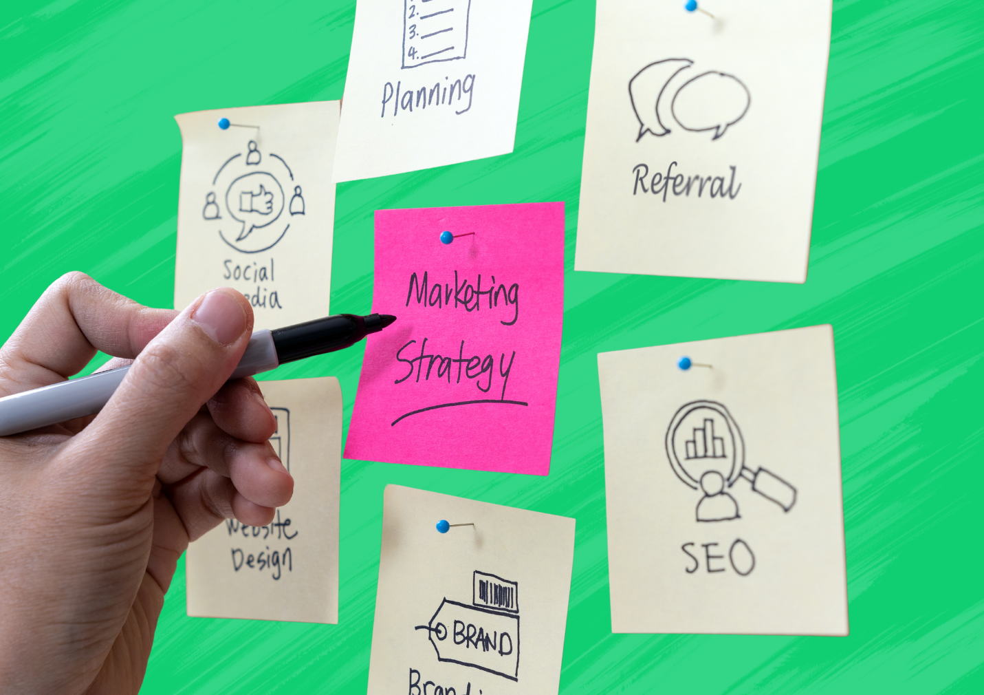 Create a Marketing Plan using these 5 steps 